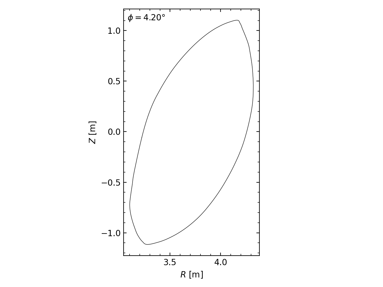 ../../_images/grid_outline_zone0.png