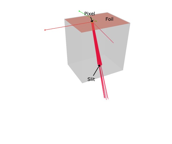 ../../_images/notebooks_observer_bolos_config_9_0.jpg