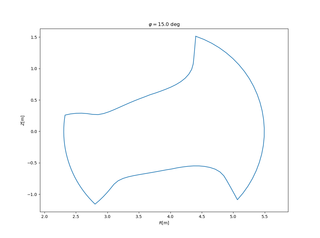 ../_images/plot_lhd_wall_outline.png